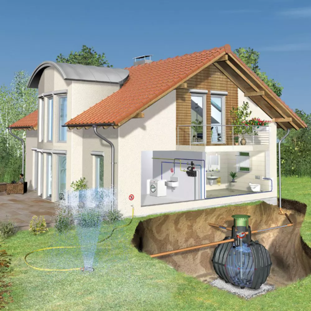 Carat Aa Eco Plus Rainwater Harvesting System 2700 6500 Litres