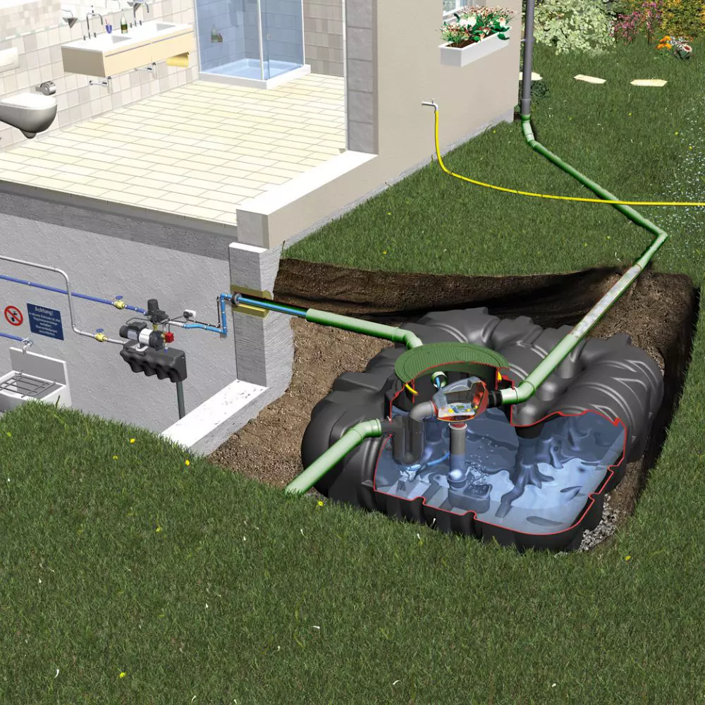Platin Aa Eco Plus Rainwater Harvesting System 1500 7500 Litres